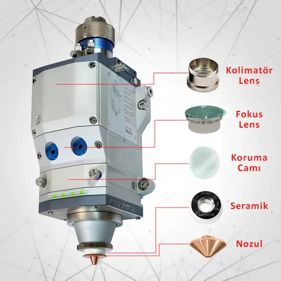 Lazer koruyucu cam, nozul ve seramik sarf malzemeleri